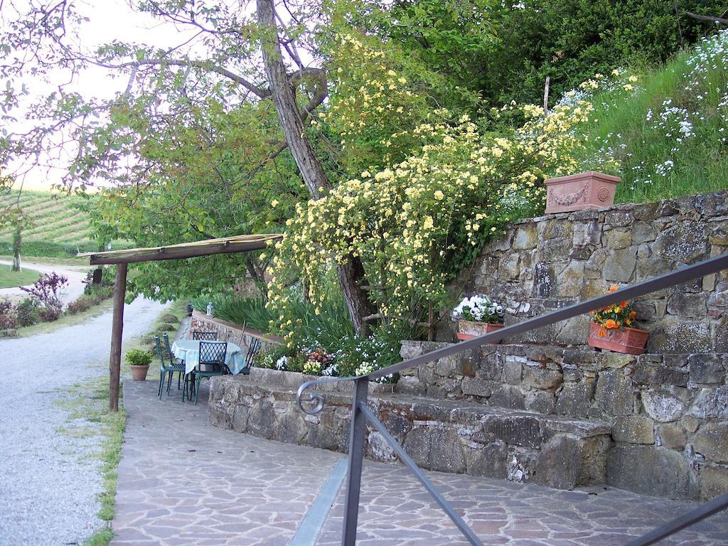 La Ghiandaia Casa Vacanza Lucolena in Chianti Cameră foto
