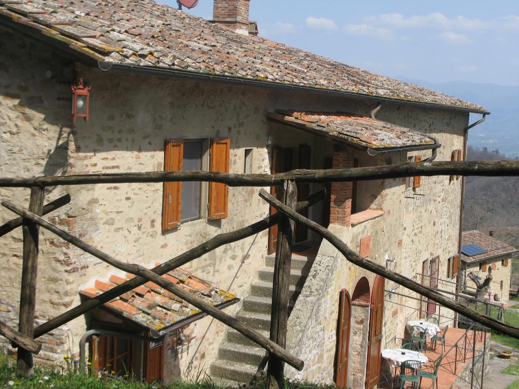 La Ghiandaia Casa Vacanza Lucolena in Chianti Cameră foto